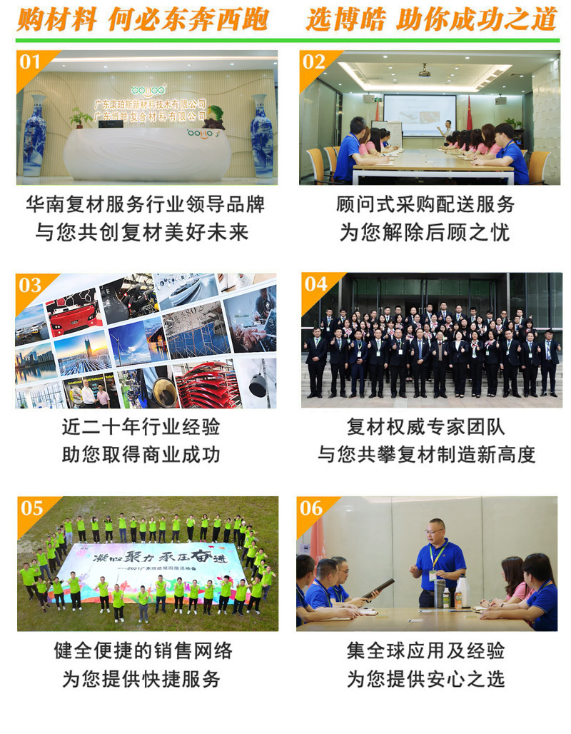 購復合材料，何必東奔西跑，選擇廣東博皓，助你成功之道