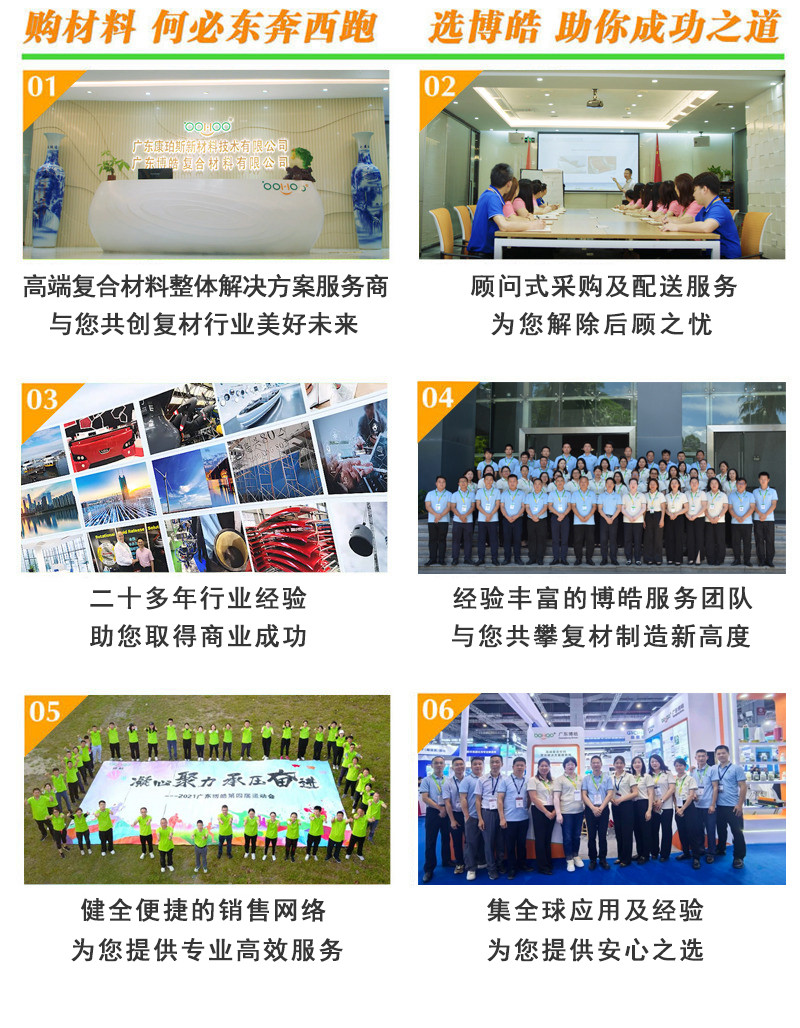 購復(fù)合材料，何必東奔西跑，選擇廣東博皓，助你成功之道